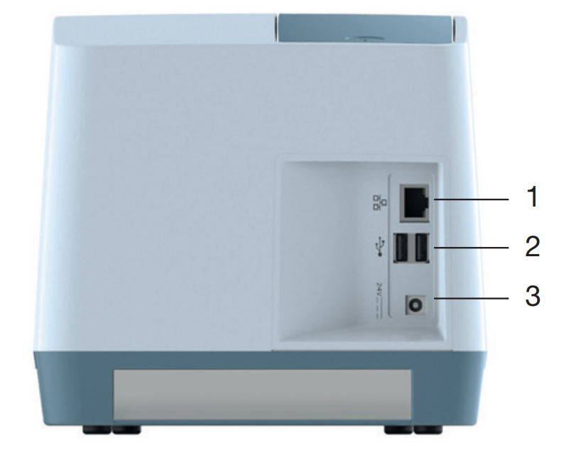 Ethernet Port