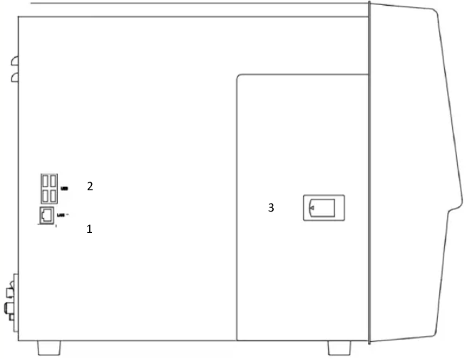 Ethernet Port