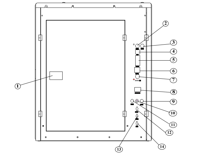 Serial Port